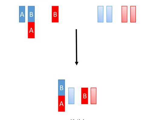 武汉供卵去哪里找,武汉供卵包男孩（武汉试管包男孩）