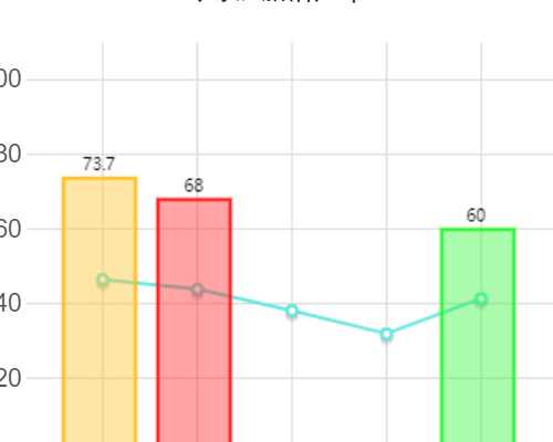 武汉代怀咨询电话,国内试管供卵政策,武汉国内试管供卵助孕费用