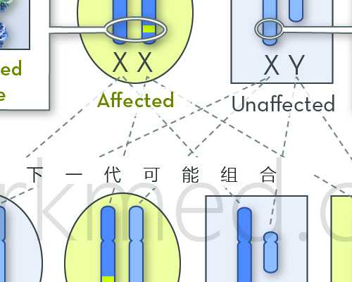 2022贵州试管婴儿纳入医保时间来了，最新补贴政策解读~正规试管代怀